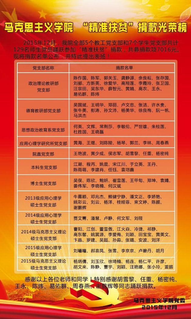 060net永利_“精准扶贫”捐款光荣榜